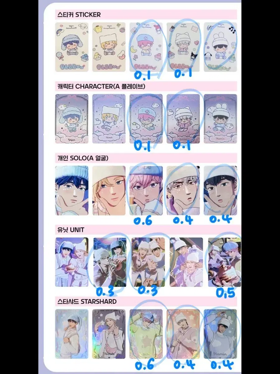 Plave BBUU poca ver トレカ まとめ PLAVE bbuu poca (album photocard, unreleased photocard) | Bunjang
